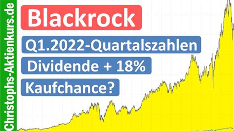blackrock aktie dividende